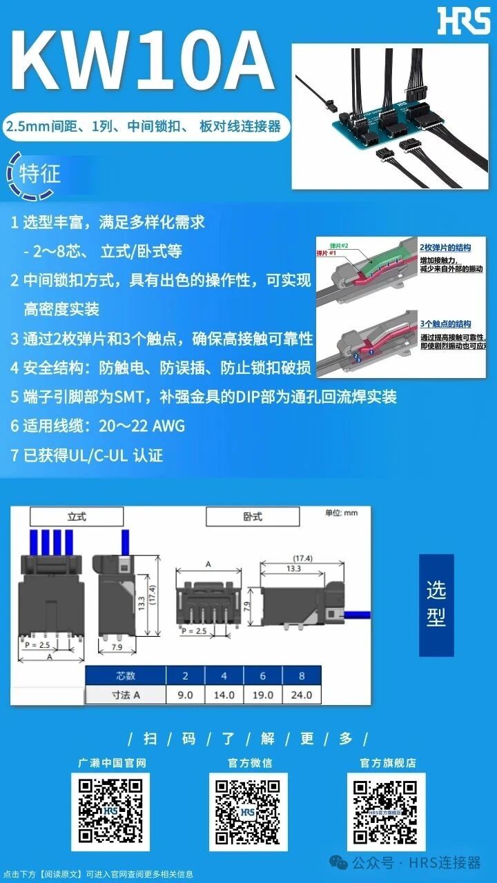 【產(chǎn)品推薦】2.5mm間距、1列、中間鎖扣、板對線連接器KW10A系列